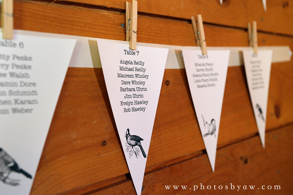 wedding_pennant_seating_chart